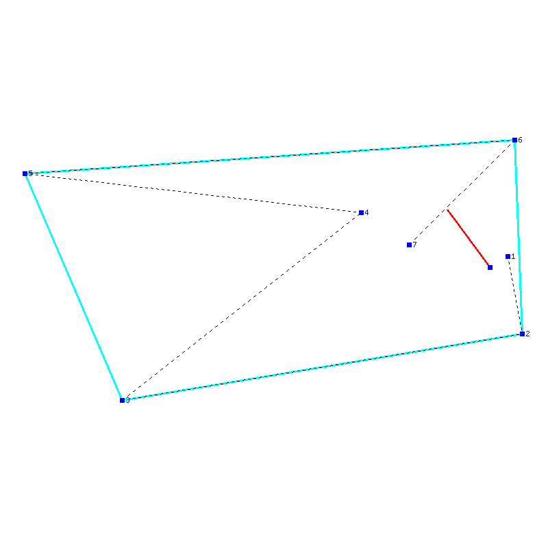 Flugauswertung
